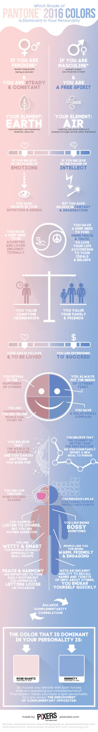 Quelle nuance de la couleur PANTONE 2016 domine votre personnalité